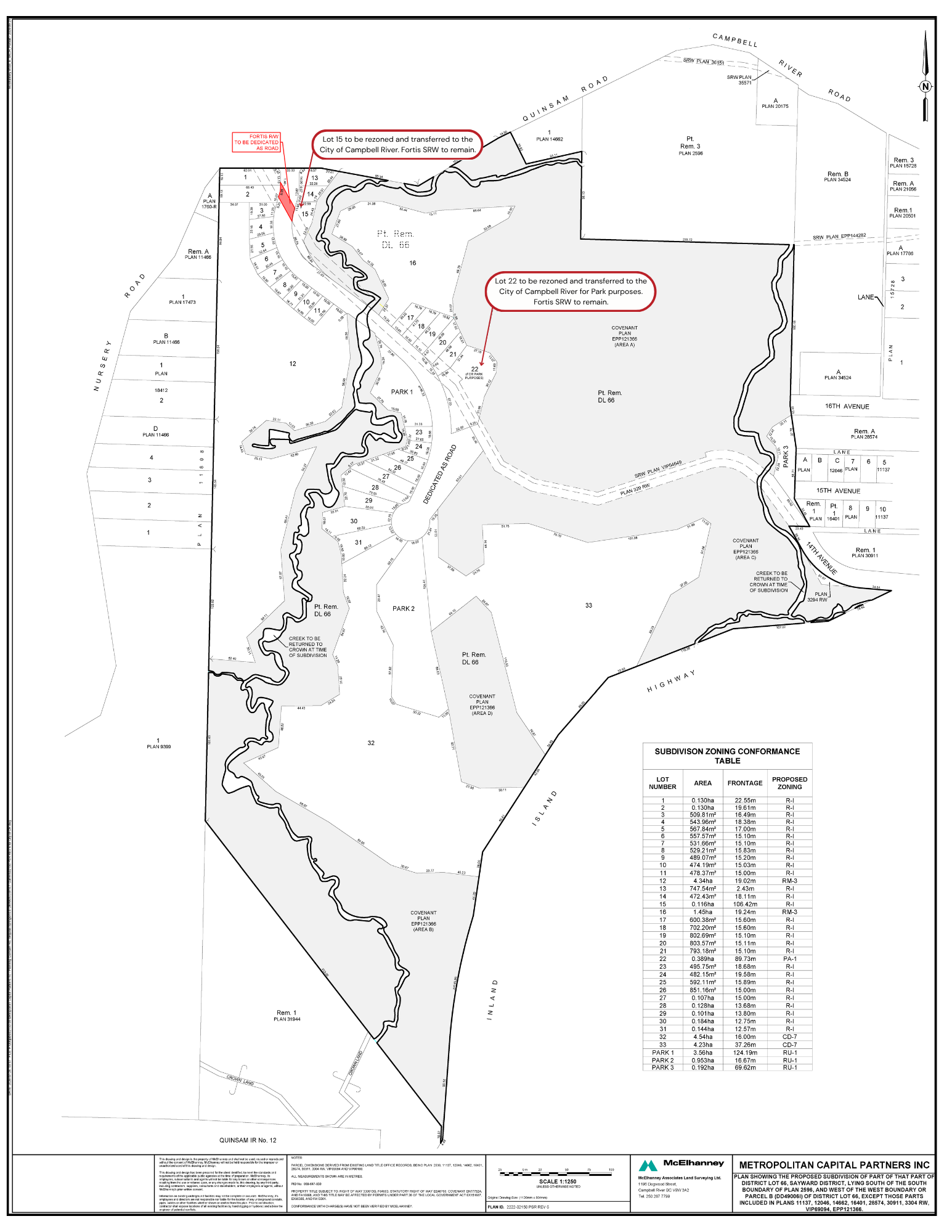 Quinsam Road Map